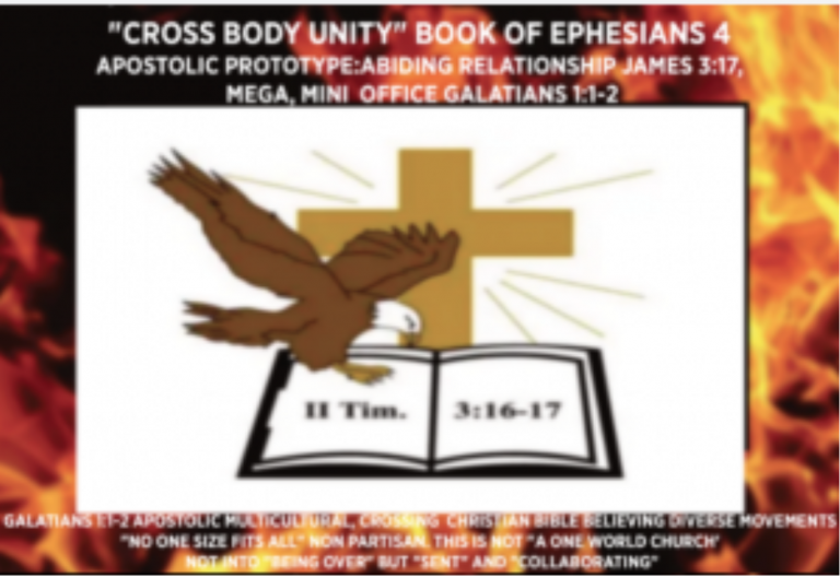 THE NEW CROSS BODY UNITY PODCAST + MINISTRY REFORM